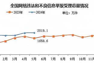 阿媒：戈麦斯在世界杯时拿安东内拉开玩笑，激怒梅西后无缘国家队